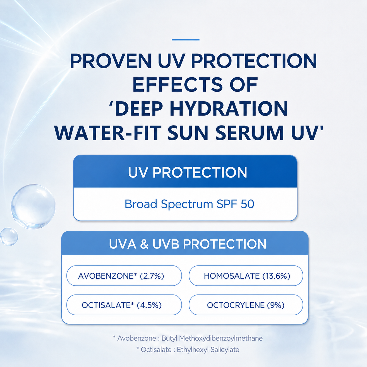 👉 Invisible Hydrating Sunscreen Serum ✨ Limited-Time Launch Offer — Shop Now
