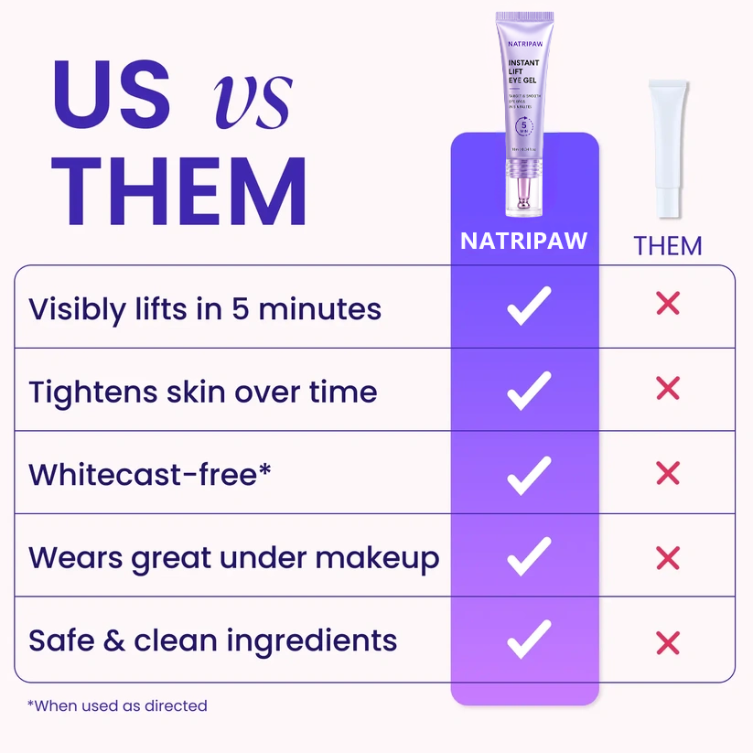 Buy More, Save More ✨Lift, Tighten & Smooth — Results You Can See Fast