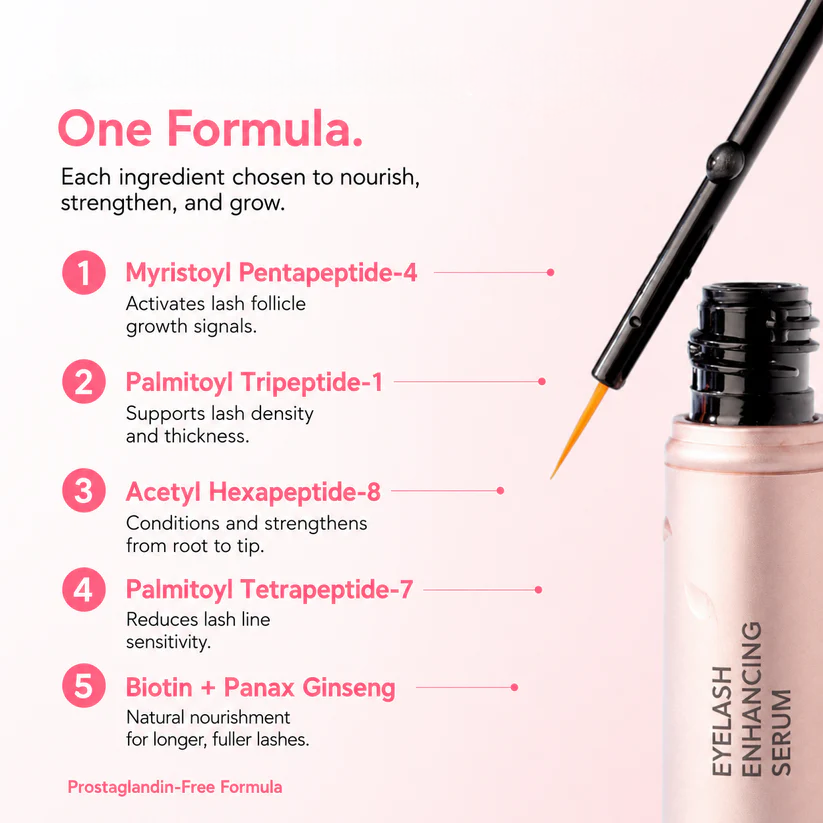 AQA Eyelash Serum with Peptides & Botanicals | For Thinning Lashes – Grow Fuller, Longer Lashes Fast! ✨ Limited-Time Offer!